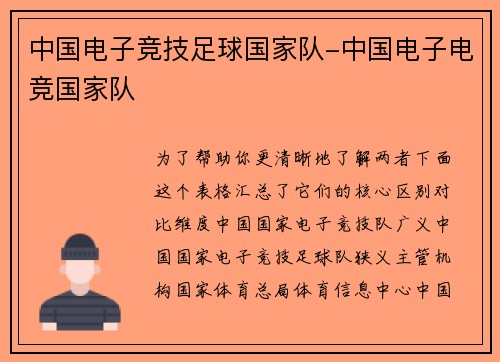 中国电子竞技足球国家队-中国电子电竞国家队
